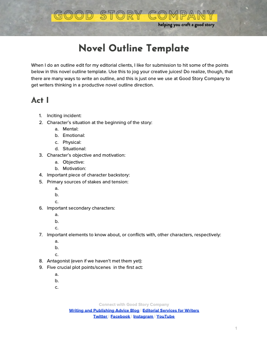  How To Write A Graphic Novel Outline Write A Graphic Novel In 5 